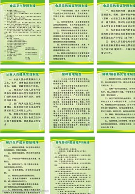 餐飲管理中的產(chǎn)品采收制度 圖片素材如何助力規(guī)范與高效運營