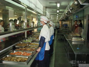 中山古鎮(zhèn)食堂承包與飯?zhí)猛獍芾?一站式餐飲服務解決方案