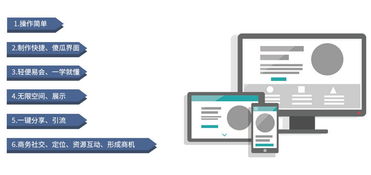 獨特優勢的AI智能名片 引領人工智能基礎軟件開發的新浪潮