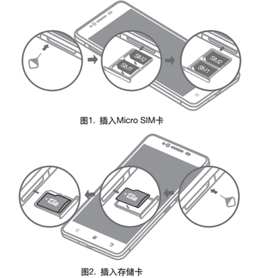 聯想A6800 SIM卡座安裝與使用指南